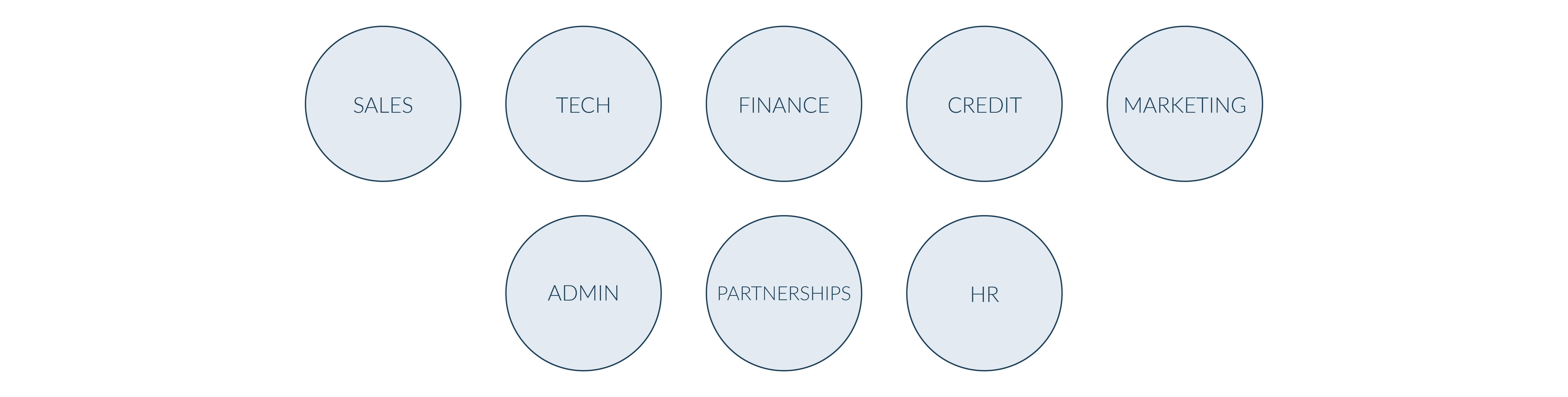 CAREERS DEPTS-2