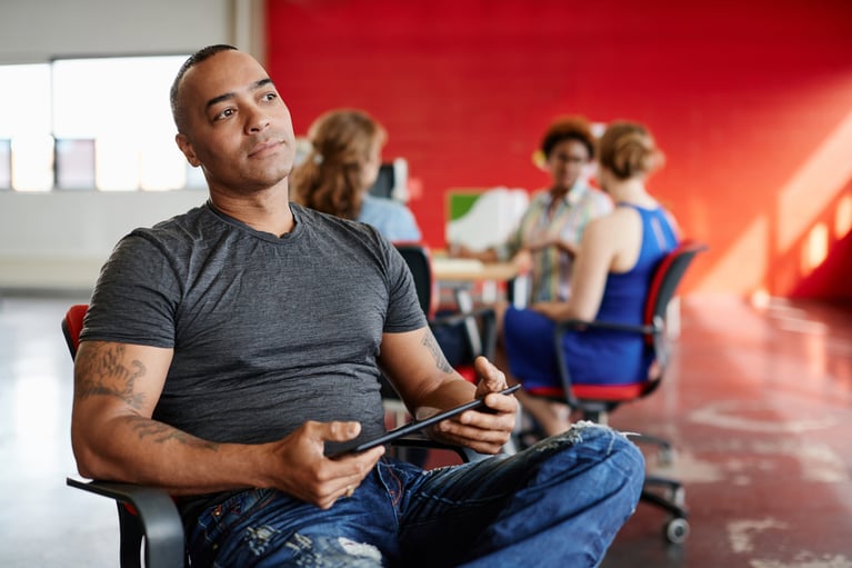 What type of entrepreneur are you?