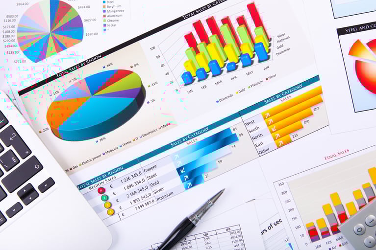 Six Key Factors That Determine Your Merchant Capital Deal Size And Pricing