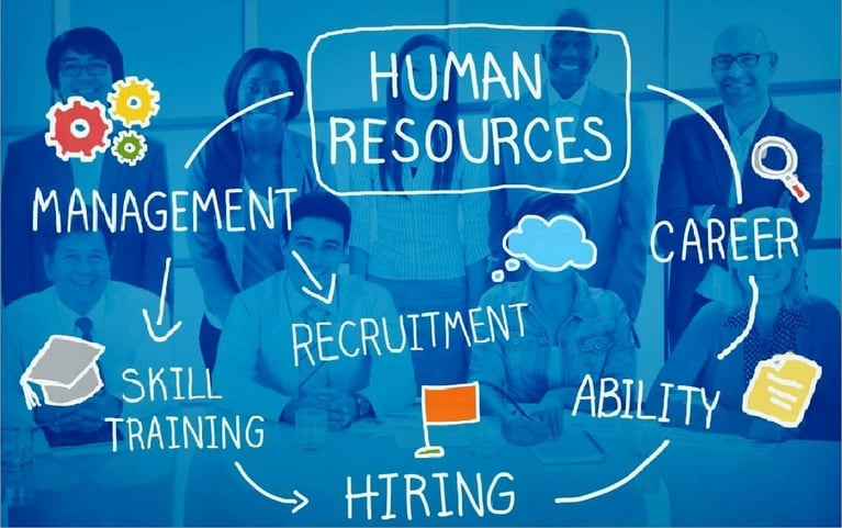 SERIES 4/5: Trends shaping the role of HR: HR and Tech Automation